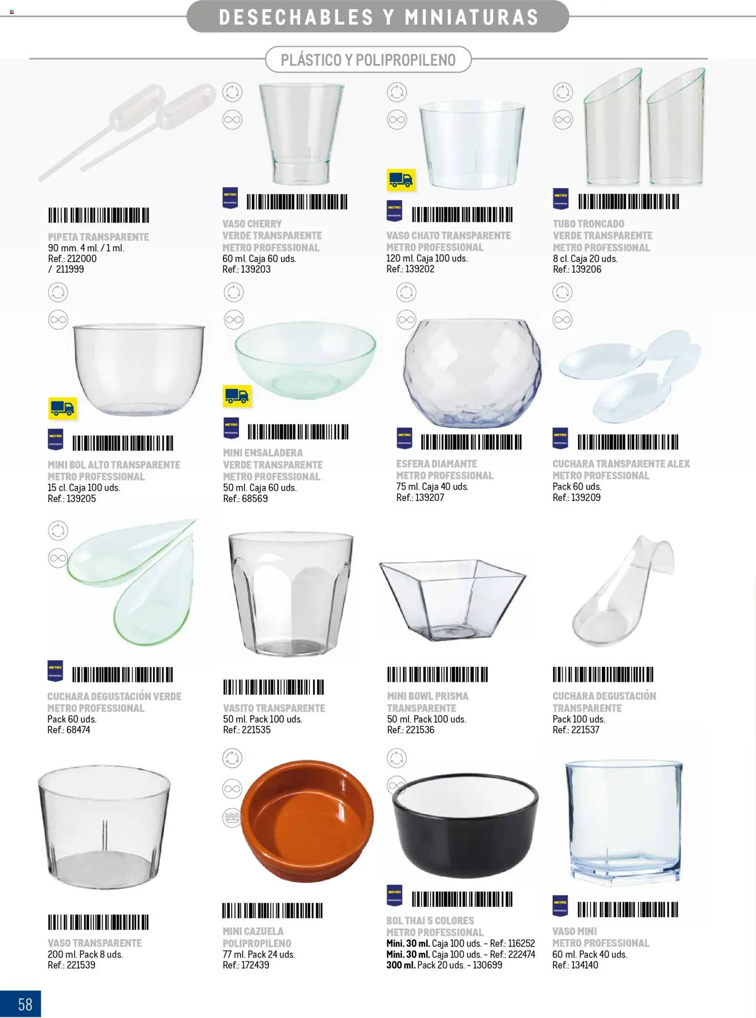 Makro Especial Catering Canarias │ válido desde el 16.03.2026 | Página: 58 | Productos: Caja