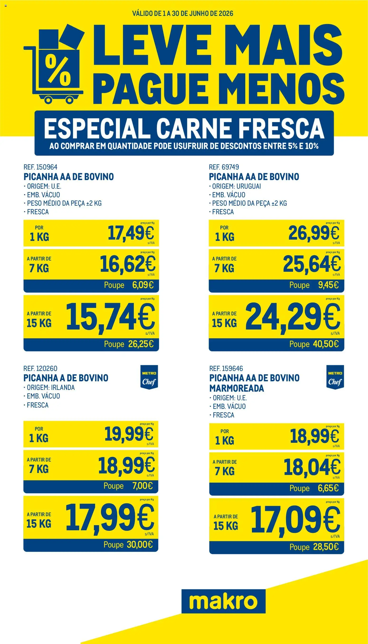 Makro Leve Mais Pague Menos - Carne Fresca │ válido de 01.06.2026 | Página: 1