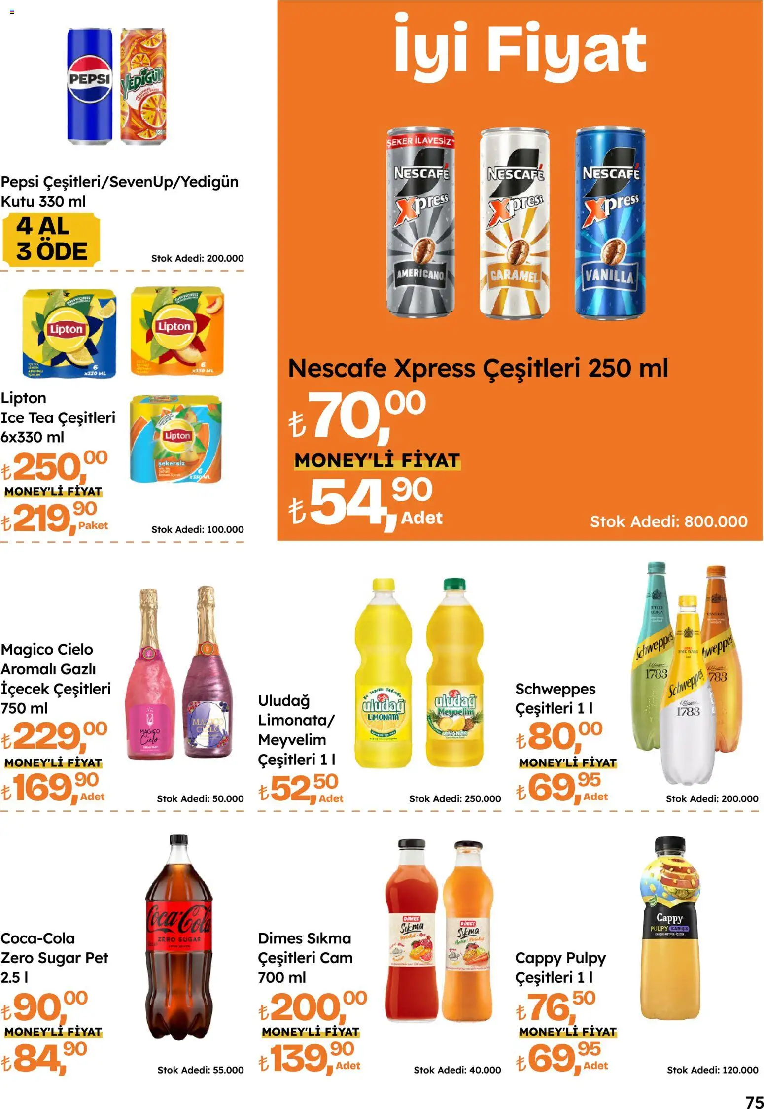 Migros Katalog - Migroskop - 14.05.2026 tarihinden itibaren geçerlidir | Sayfa: 75