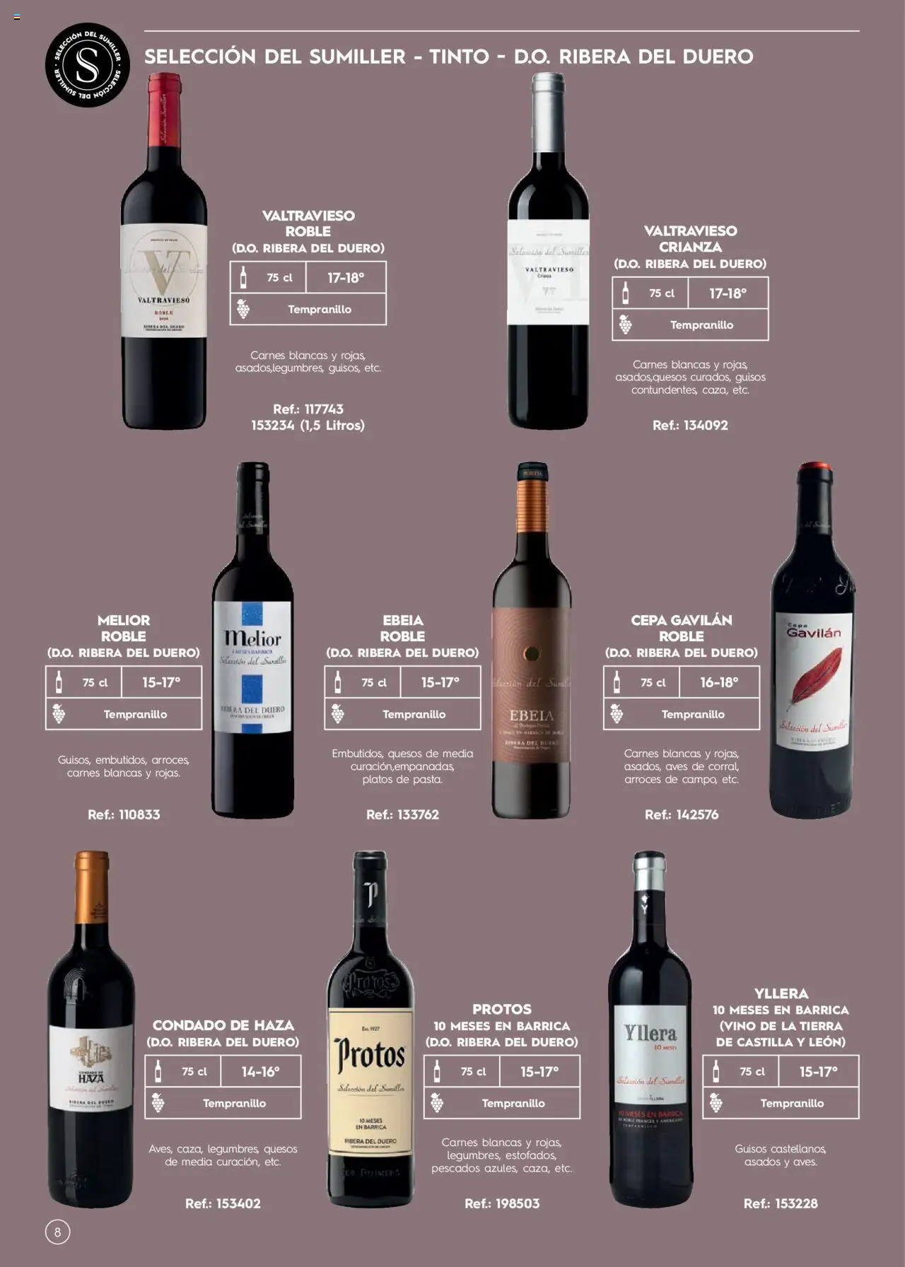 Makro Guia de vinos │ válido desde el 02/01/2025 | Página: 8 | Productos: Vino