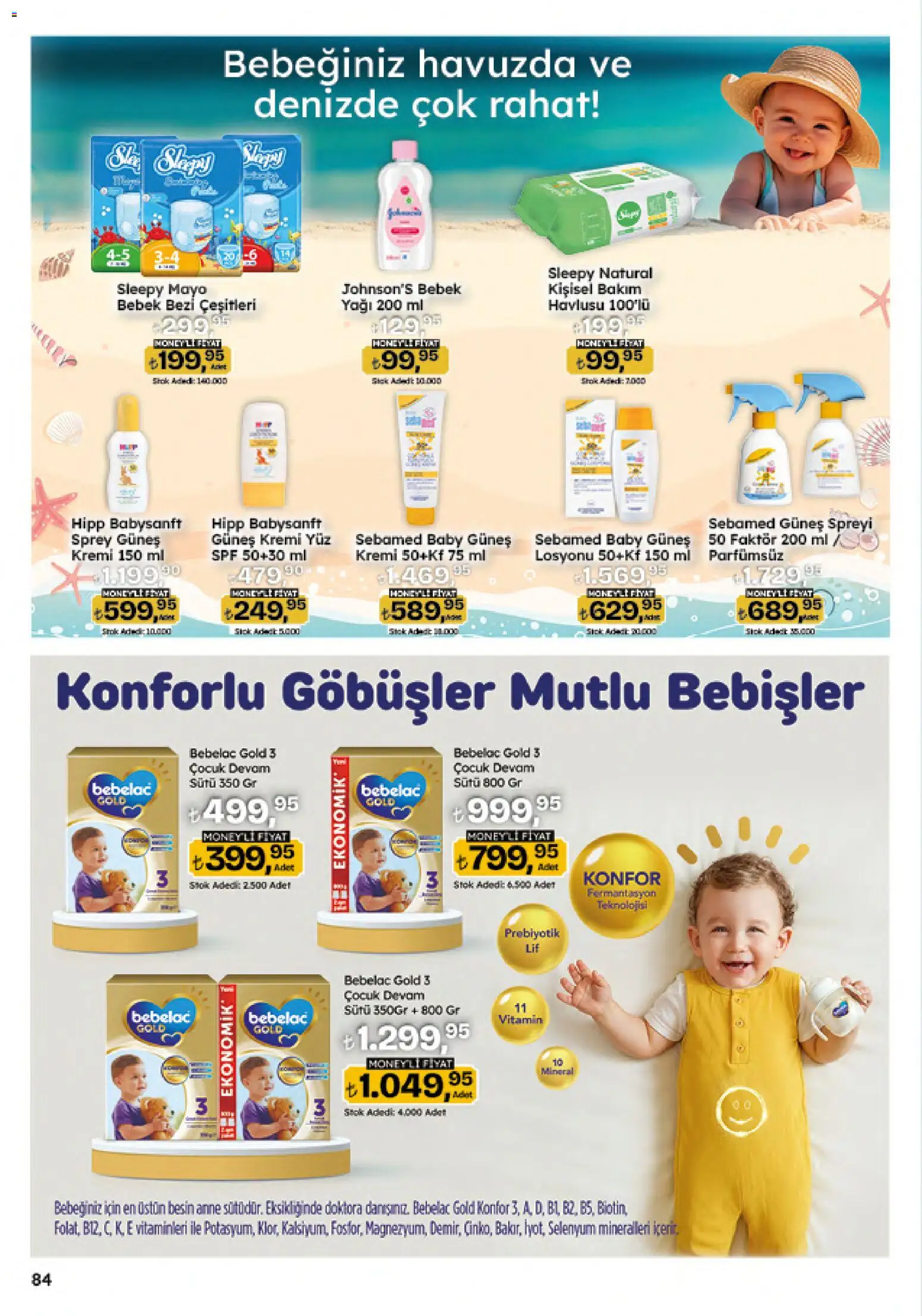 Migros Katalog - 5M Migroskop Dijital - 23 Temmuz 2026 tarihinden itibaren geçerlidir | Sayfa: 84 | Ürünler: Güneş kremi, Mayo