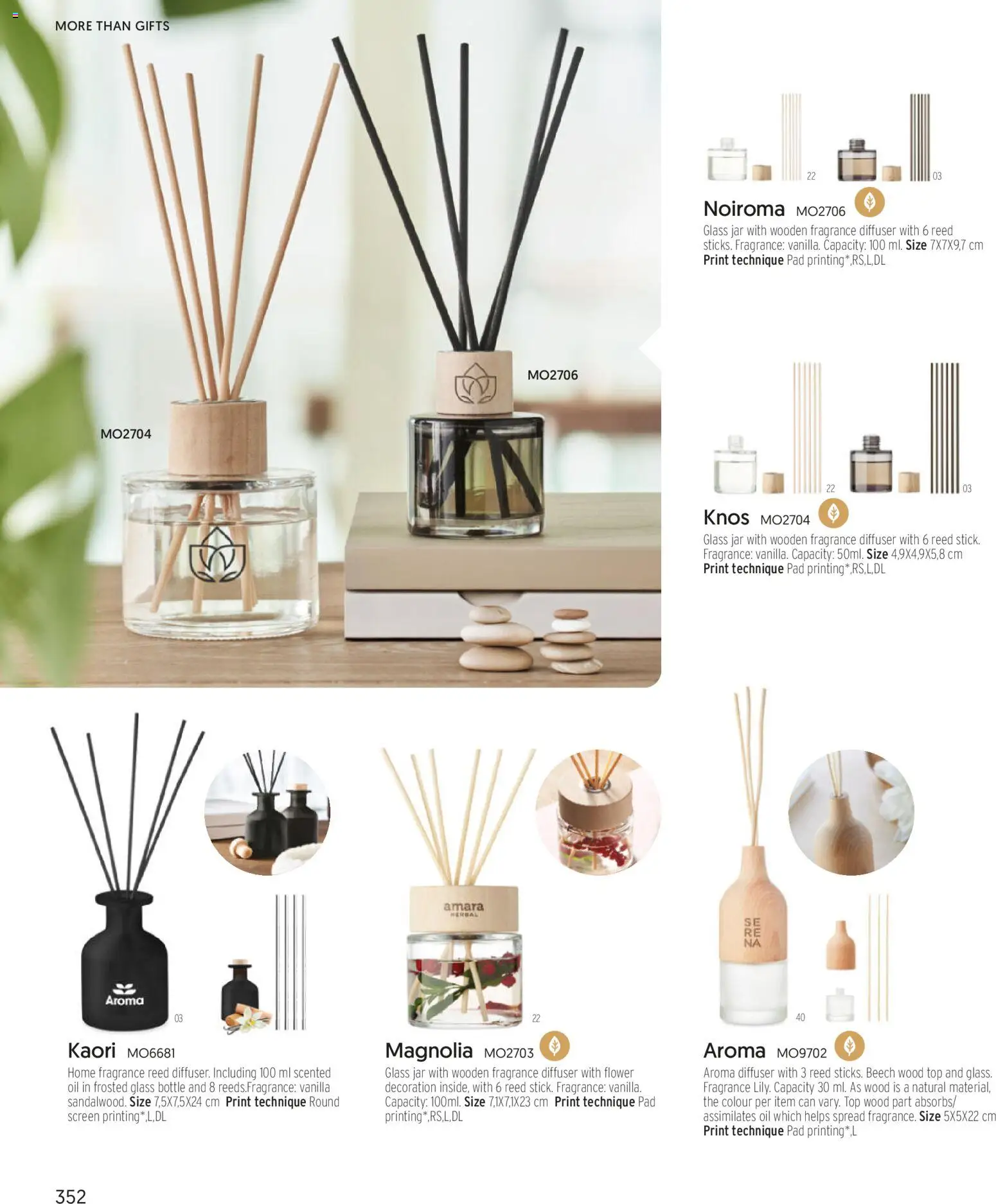 Sapo Giveaways More than gifts – σε ισχύ από 15/01/2026 | Σελίδα: 354