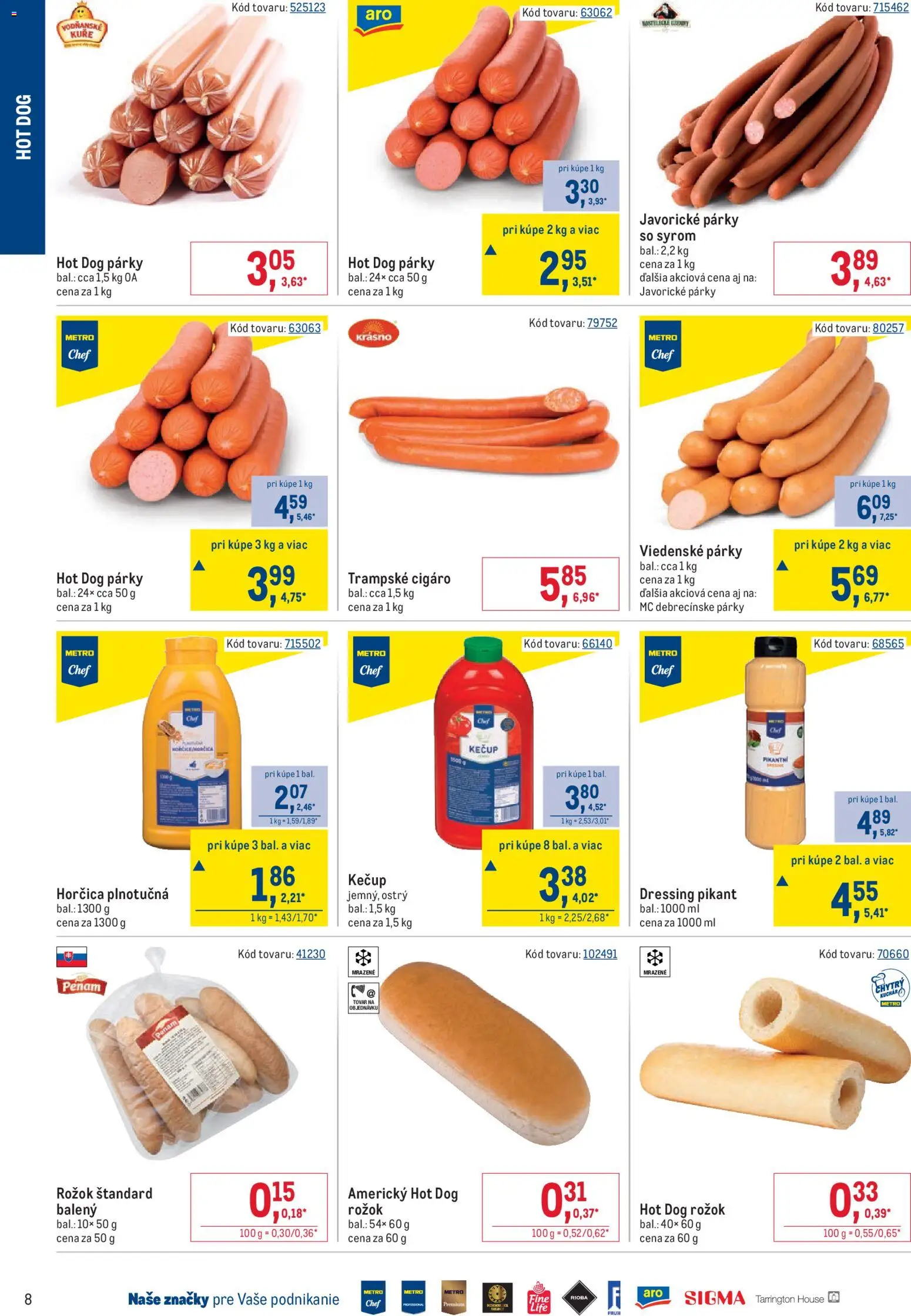 Nové Metro akcie – leták je platný od 01.06.2026 | Strana: 8 | Produkty: Rožok, Kečup, Párky