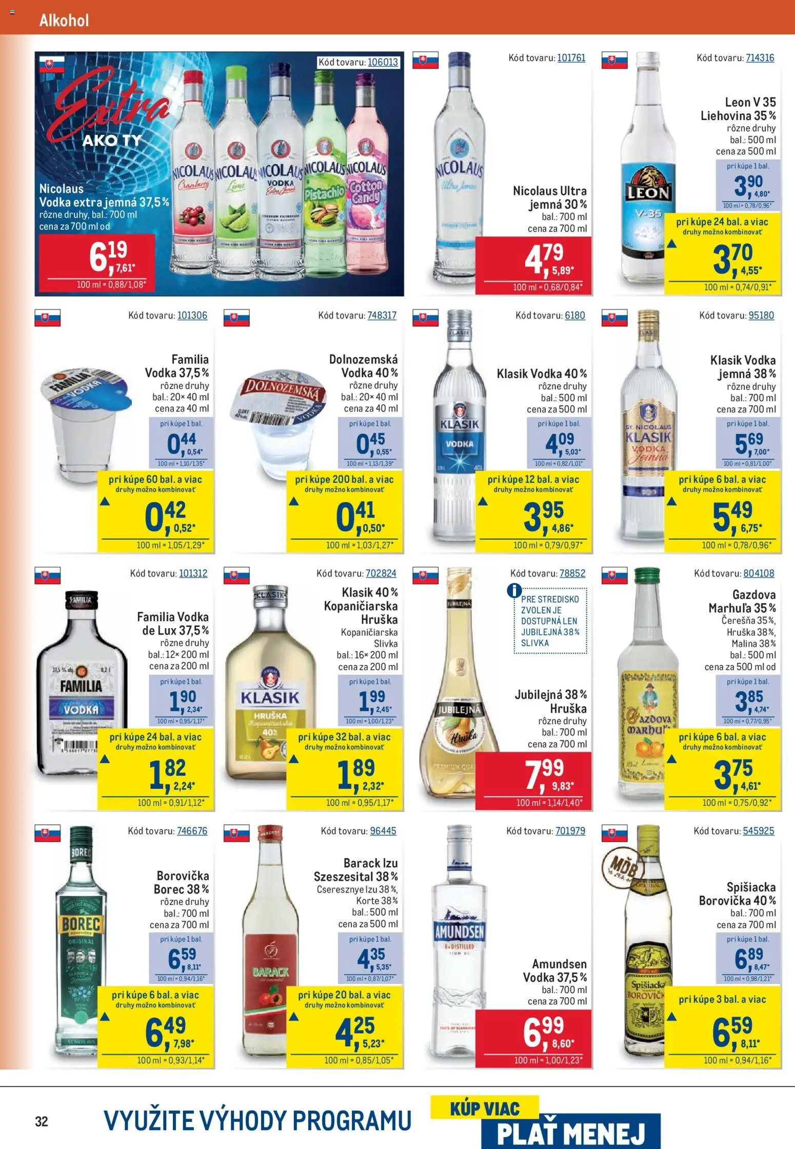 Nové Metro akcie – leták je platný od 26.08.2026 | Strana: 32 | Produkty: Borovička, Vodka, Alkohol, Nicolaus vodka
