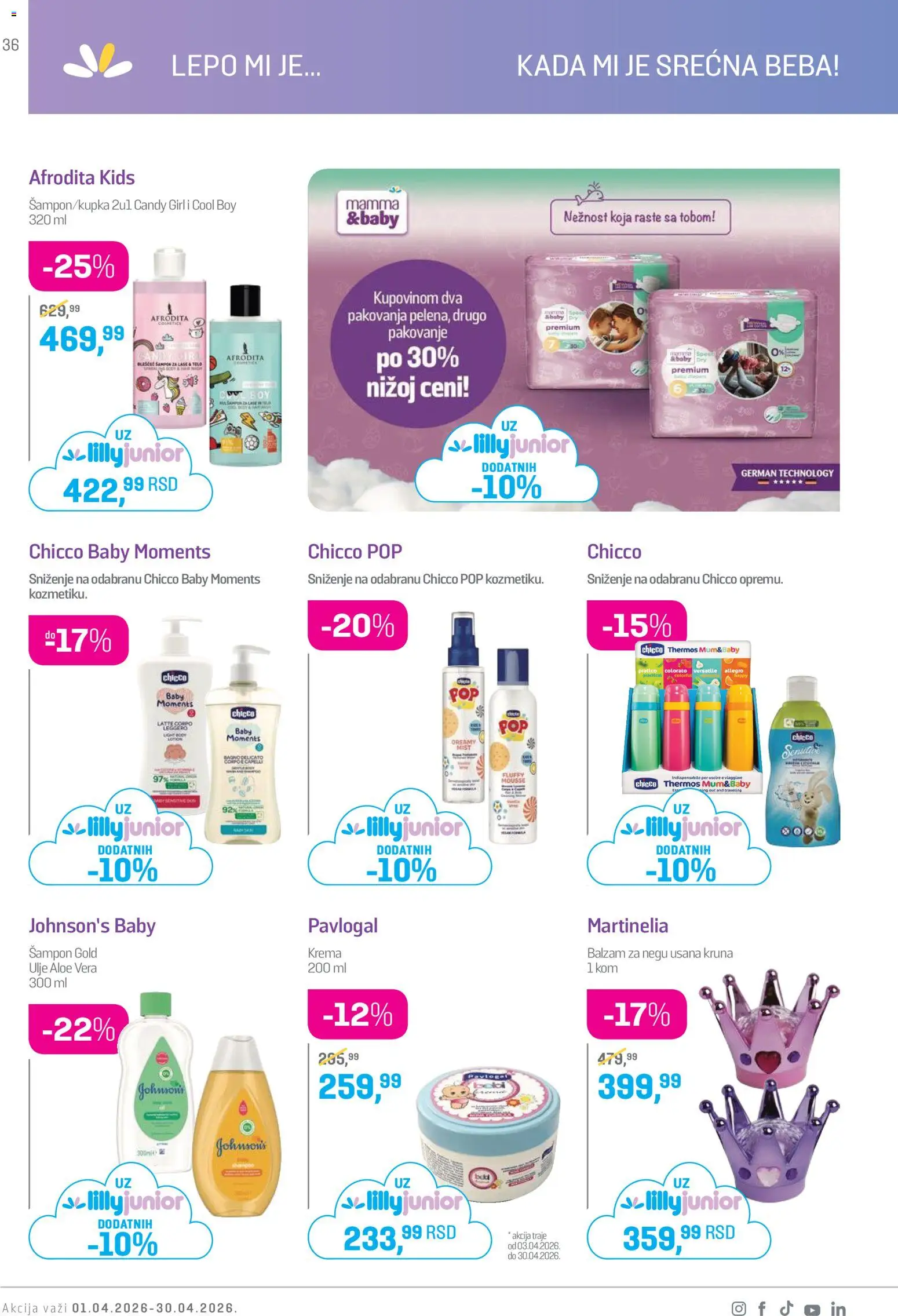 Lilly drogerie katalog - važi od 01.04.2026 | Strana: 36 | Proizvode: Šampon, Krema, Pakovanje, Candy