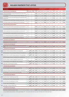 01.05.2026 tarihinden itibaren geçerli olan Arçelik kataloğu önizlemesi | Sayfa: 40 | Ürünler: Zselatin, Bulaşık makinesi
