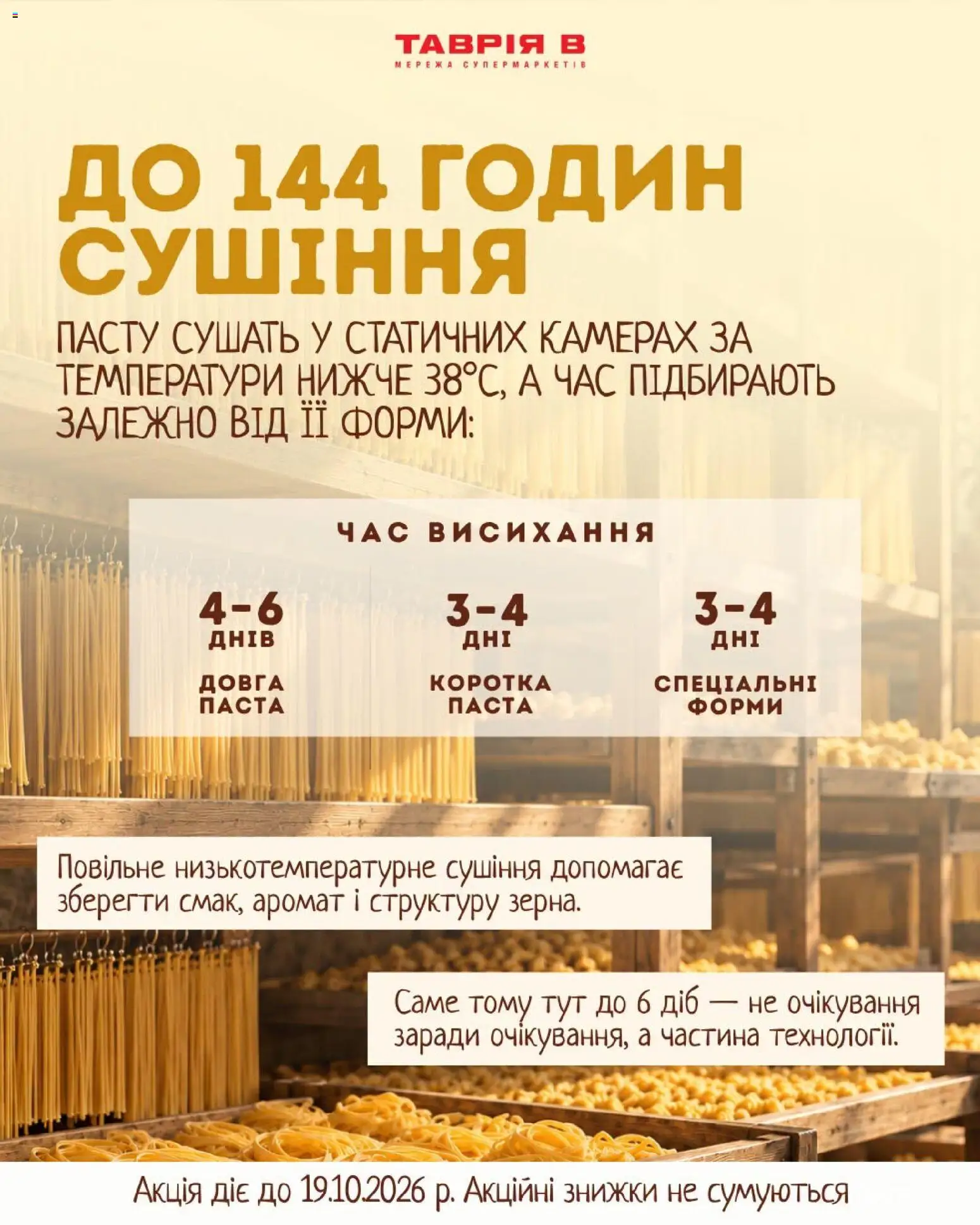 Таврия в Kаталог - дійснийкції з 09.10.2026 | Сторінка: 4 | Товари: Аромат