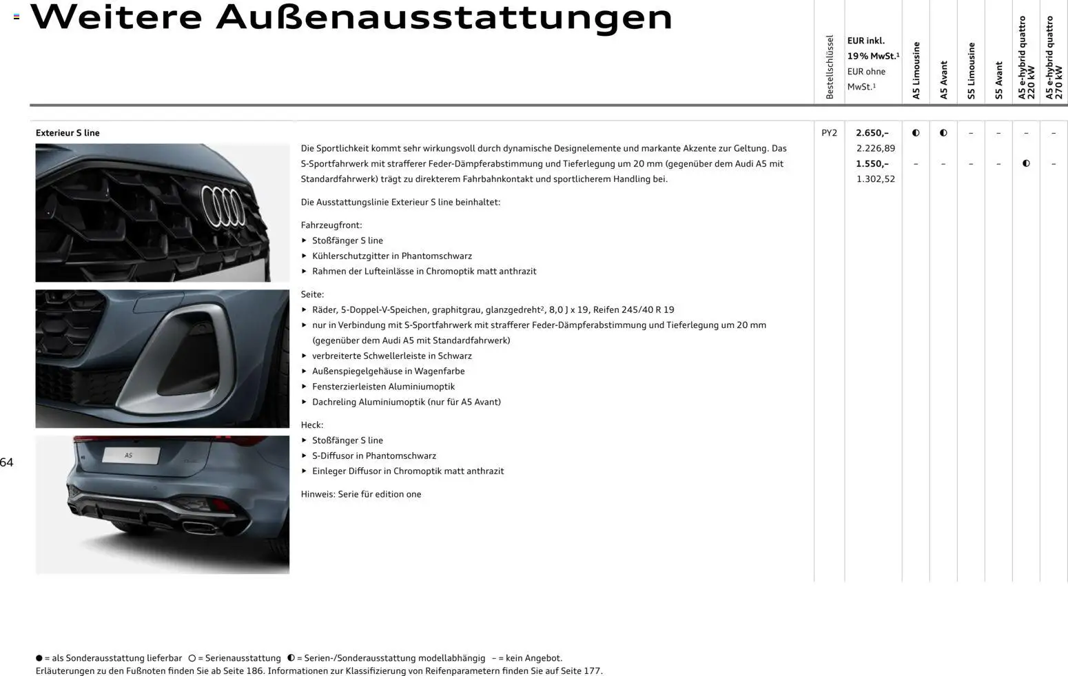 Audi A5 – gültig ab 28.10.2025 | Seite: 64 | Produkte: Spiegel