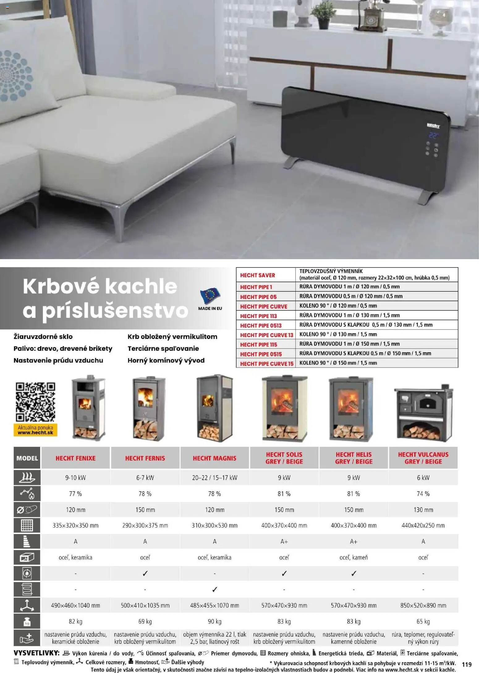 Nové Hecht akcie – leták je platný od 06.07.2026 | Strana: 119