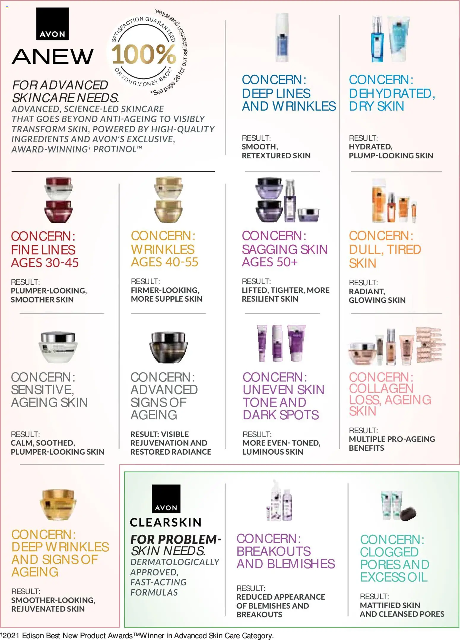 New Avon catalogue – valid from 01/10/2026 | Page: 93 | Products: Ingredients, Oil