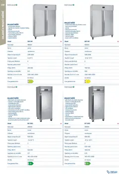 Náhled letáku Makro leták - Gastro vybavení a zařízení od 01.02.2026 | Strana: 208