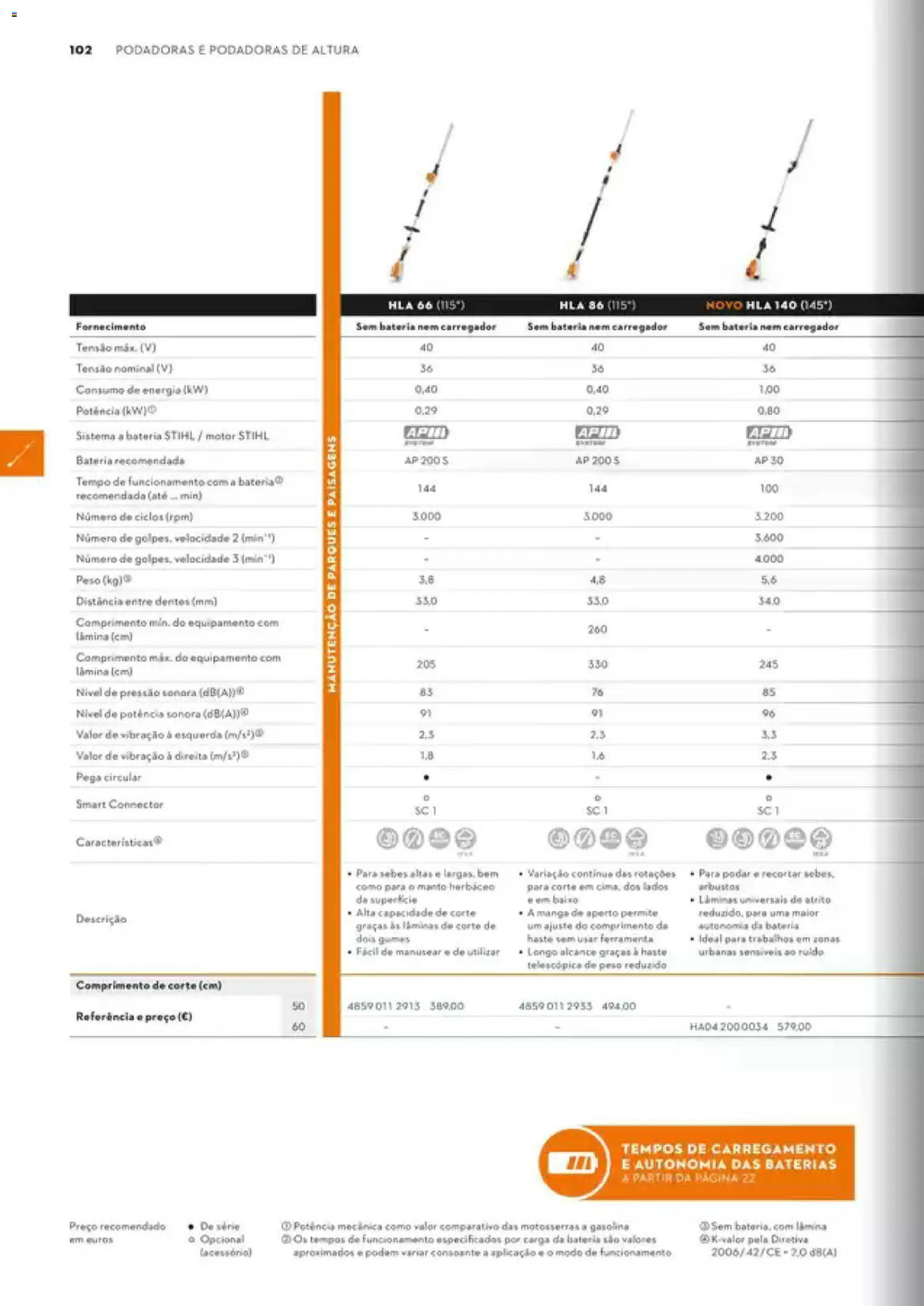 Stihl Catálogo │ válido de 07/09/2026 | Página: 102 | Produtos: Baterias, Manga, Bateria