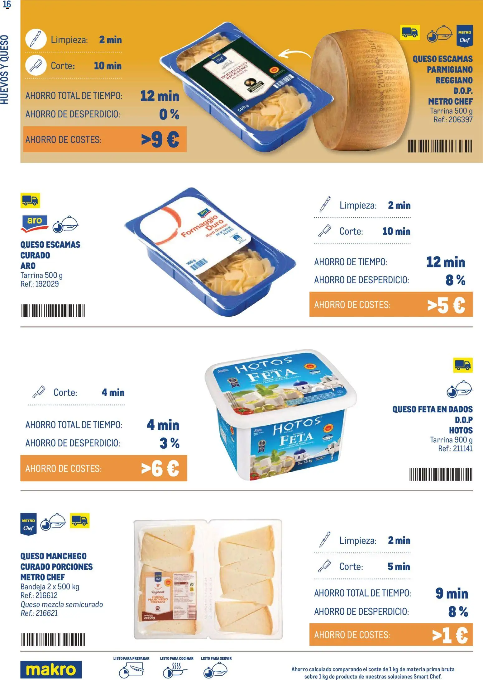 Makro Smart Chef │ válido desde el 01/09/2026 | Página: 15 | Productos: Queso, Huevos, Queso Feta, Bandeja