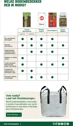 GAMMA Tuinspecial kluseditie - Voorbeeld van een folder van GAMMA, geldig van 15/06/2026 | Pagina: 37 | Producten: Pin