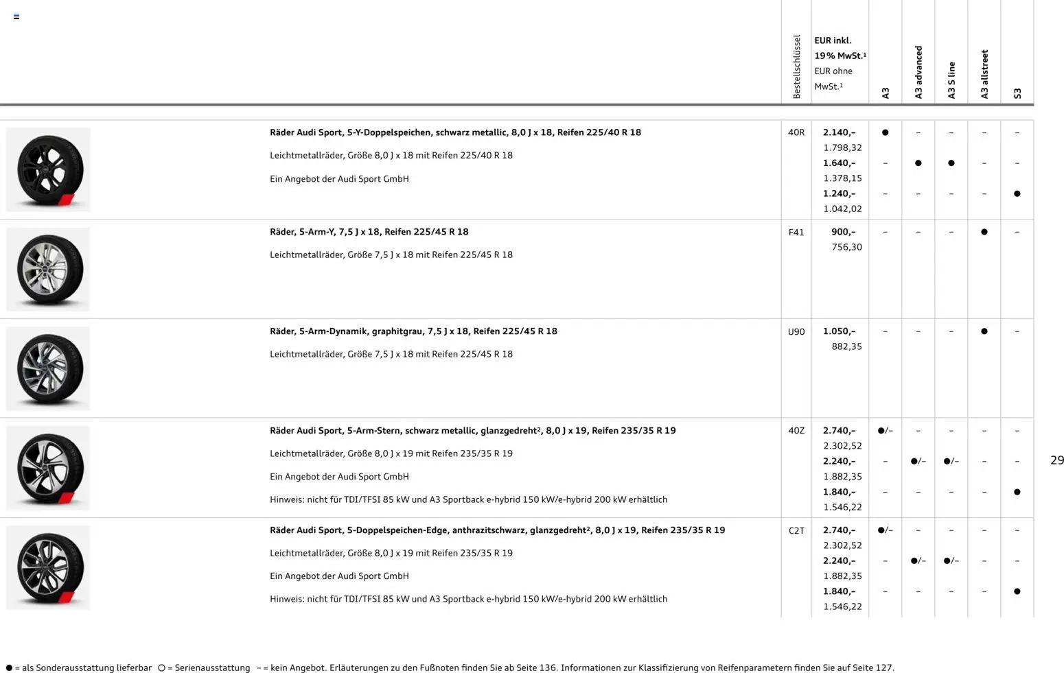 Audi A3 – gültig ab 28.10.2025 | Seite: 29