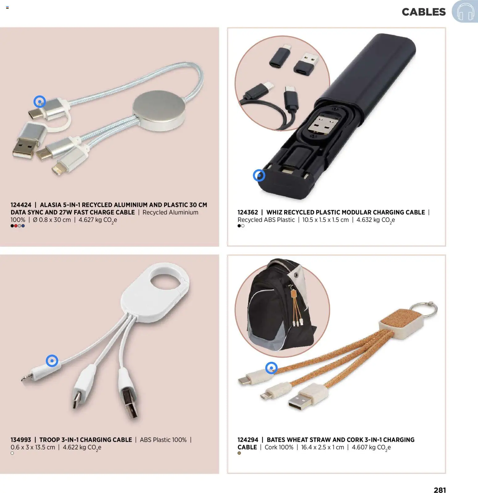 Sapo Giveaways Inspiration Guide – σε ισχύ από 14/01/2026 | Σελίδα: 281