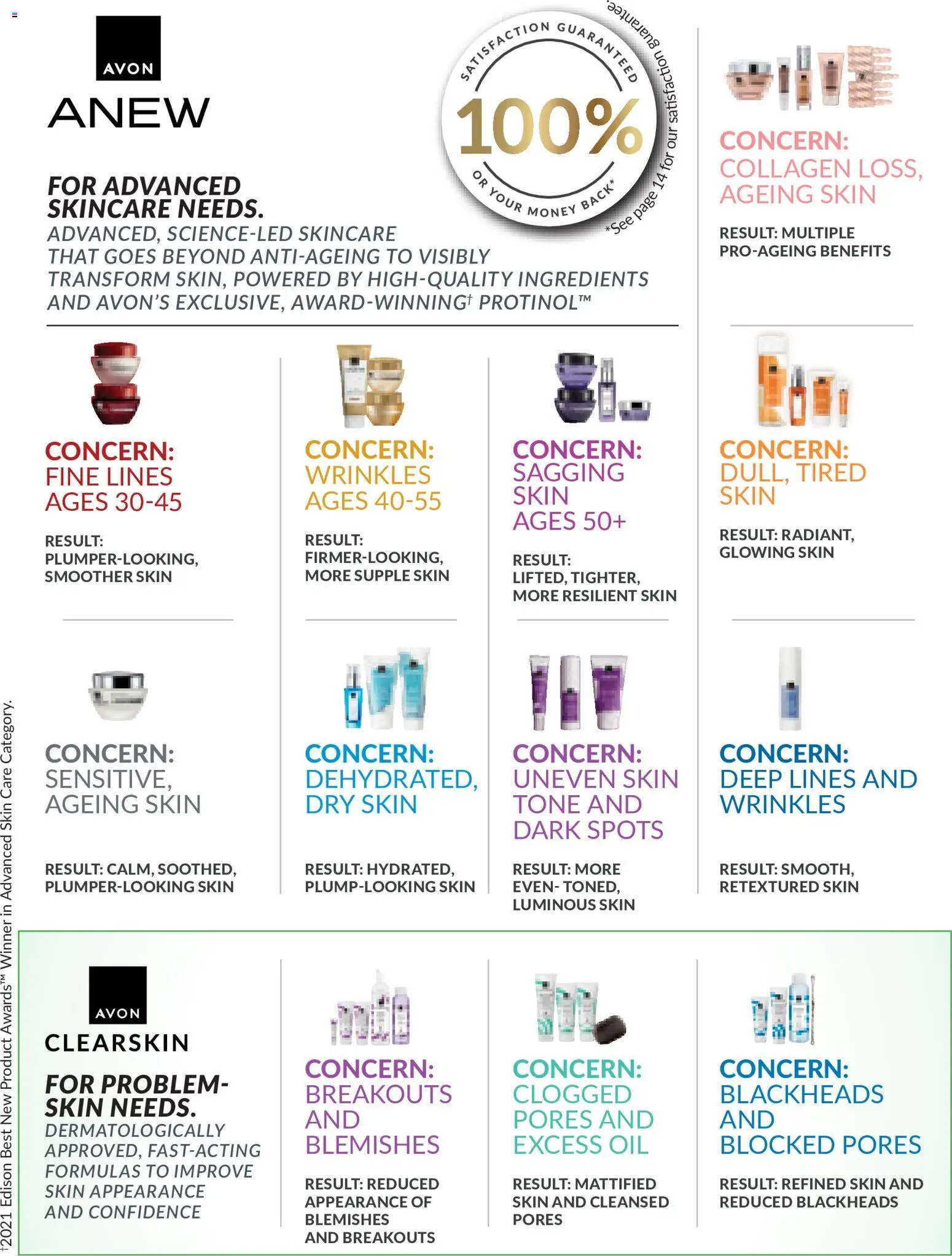 New Avon catalogue – valid from 01.06.2026 | Page: 91