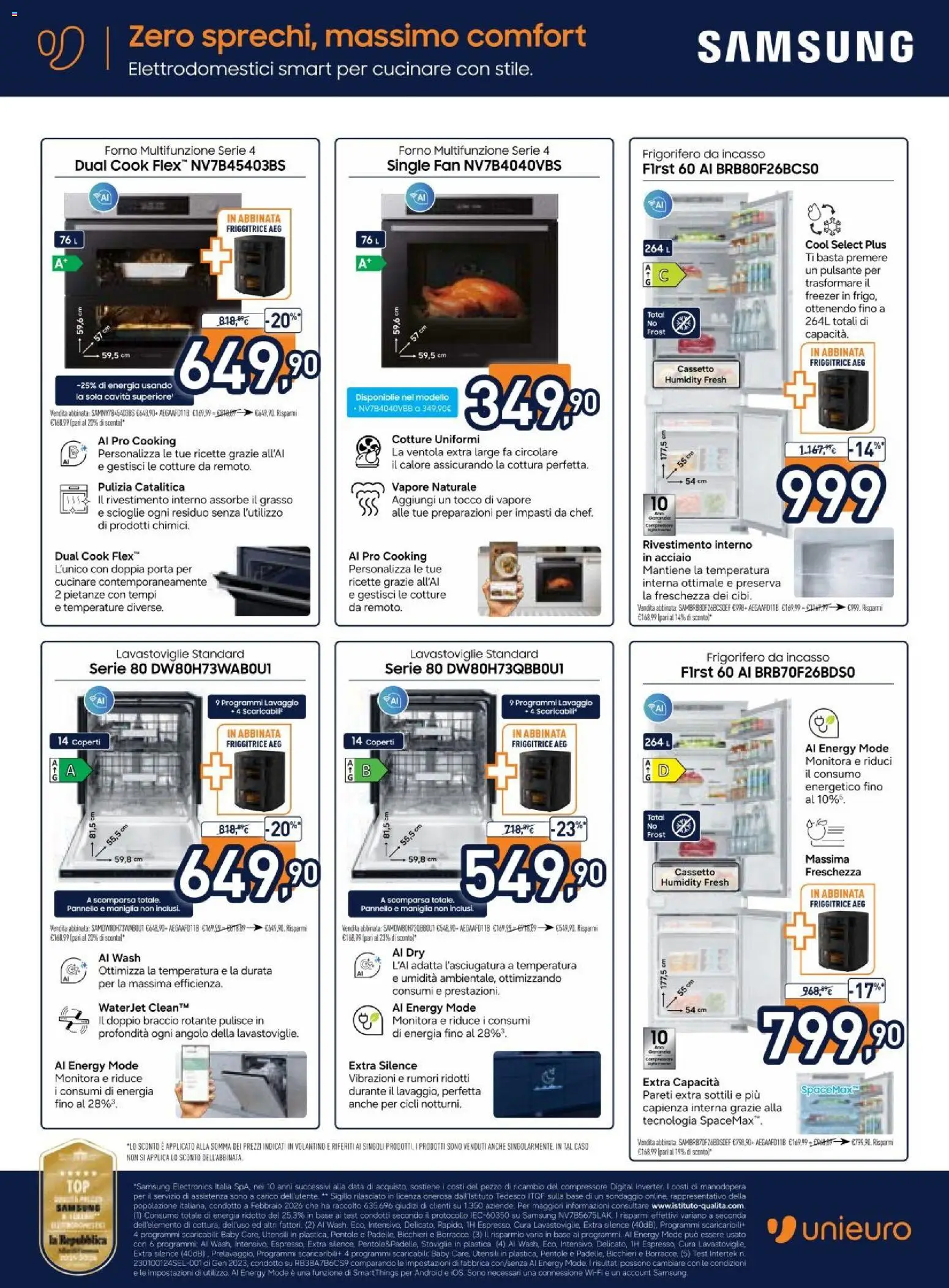 Nuovo Unieuro volantino Più gusto alle tue passioni dal 12/10/2026 > offerte anteprima 🛍️ | Pagina: 32