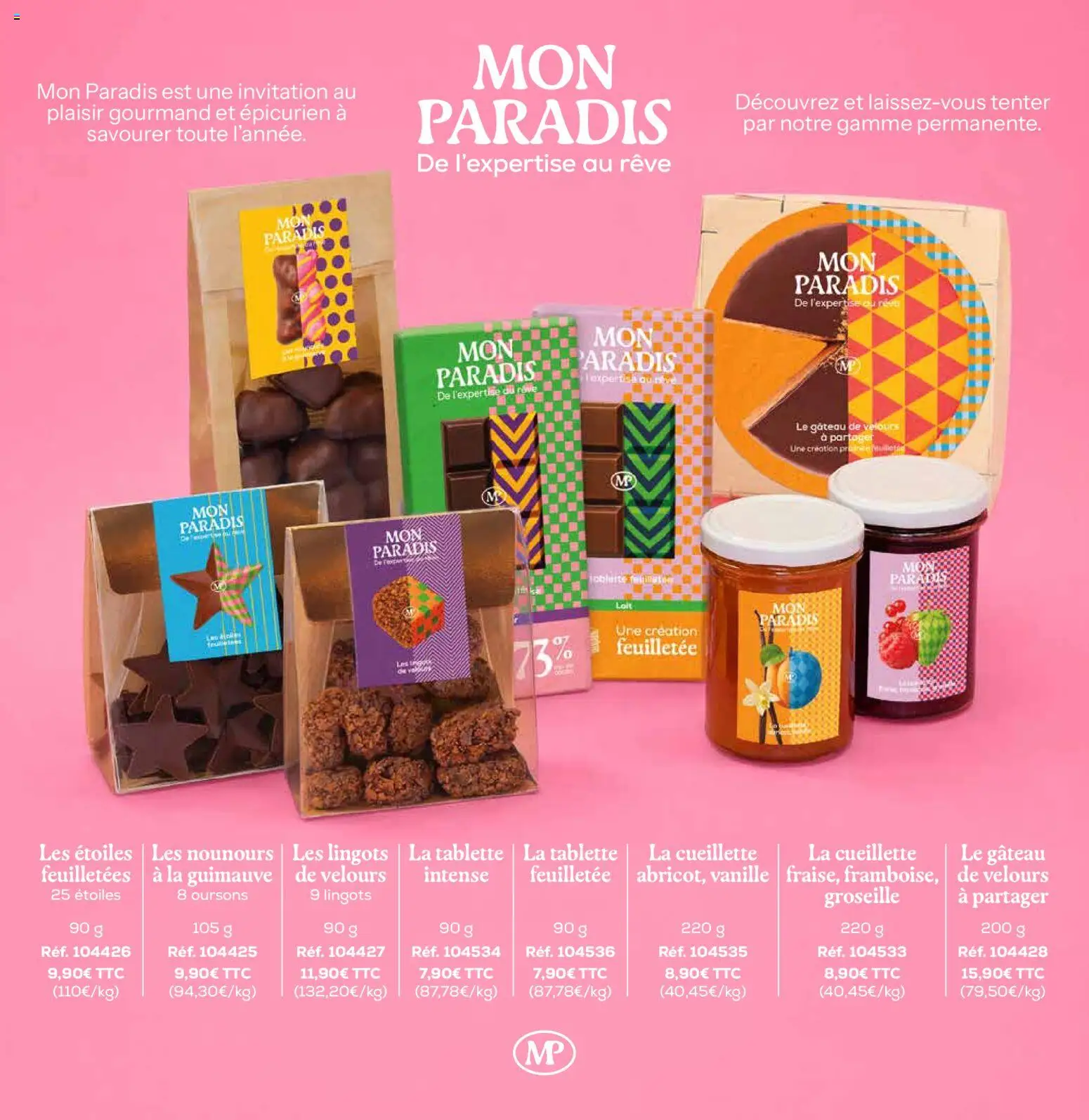 {H1} | Page: 44 | Produits: Tablette, Groseille, Lait