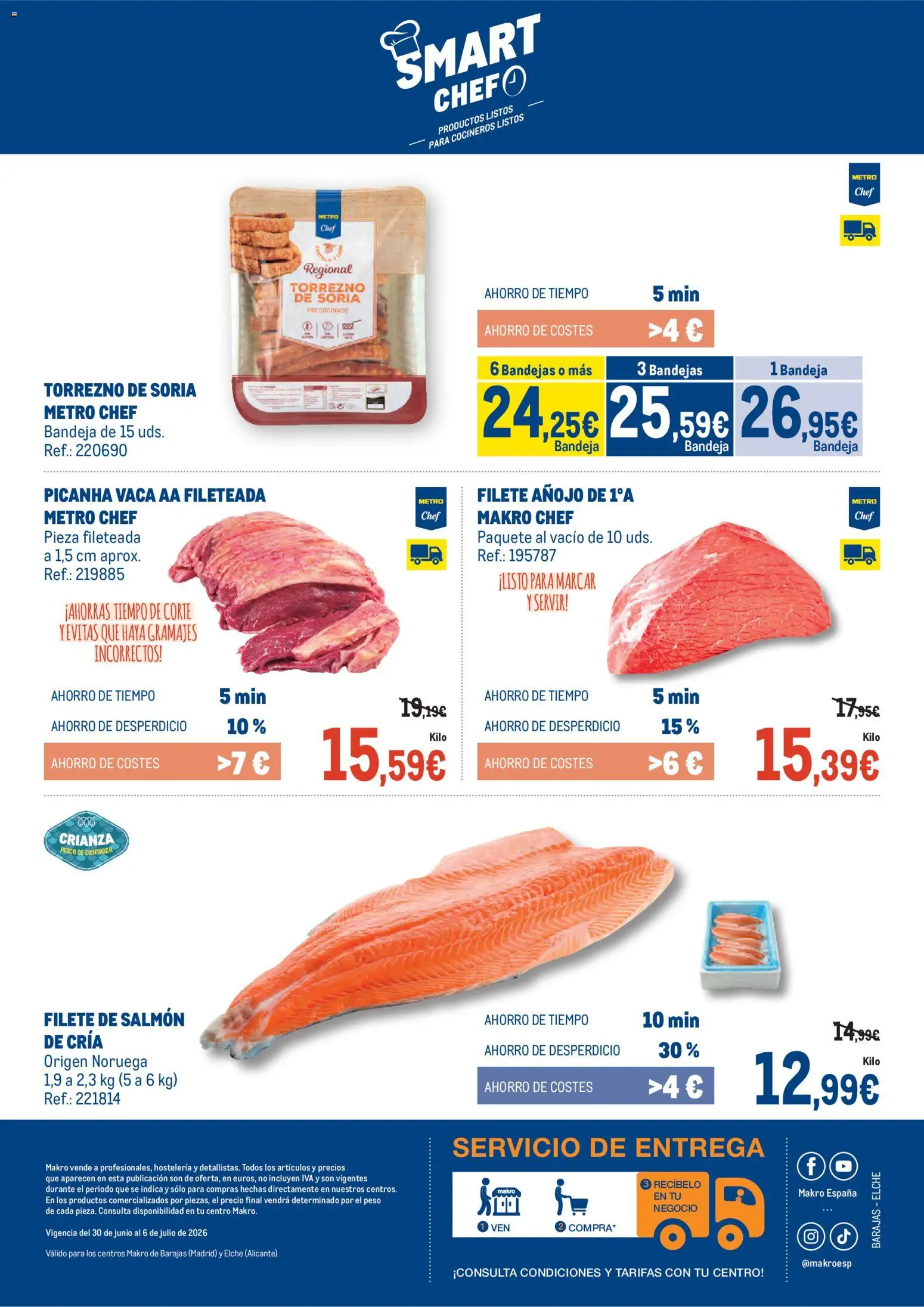 Makro catálogo │ válido desde el 30/06/2026 | Página: 6 | Productos: Παιχνίδια, Peso, Filete, Bandeja