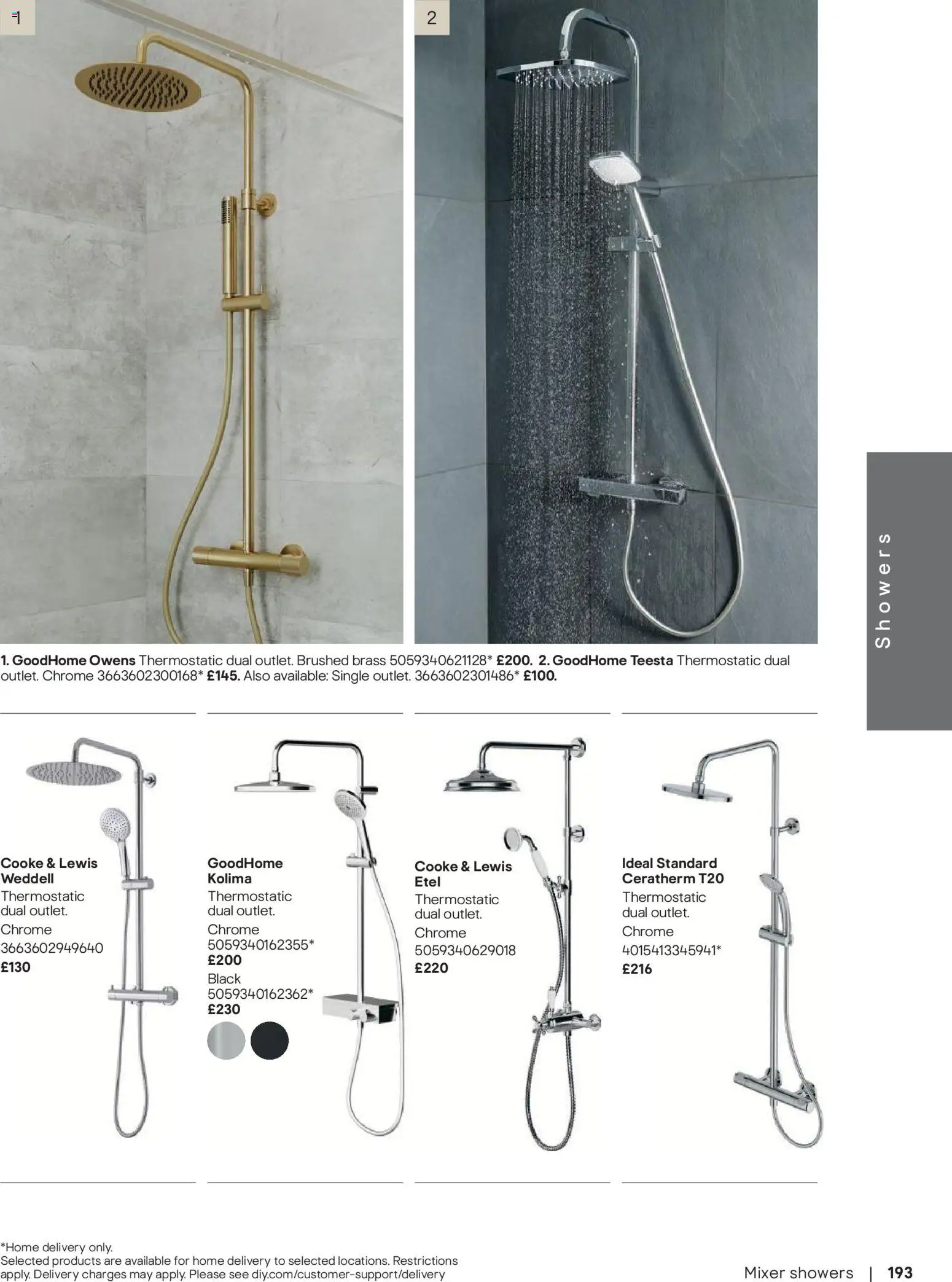 {H1} | Page: 194 | Products: Mixer