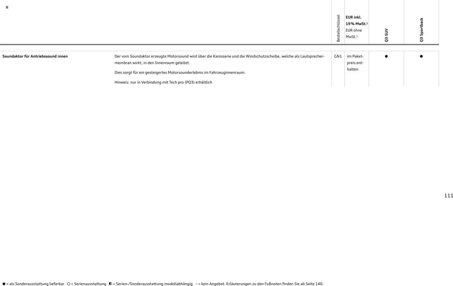 Audi Q3 – gültig ab 29.01.2026 | Seite: 111 | Produkte: Kabel, Batterie, Ladekabel