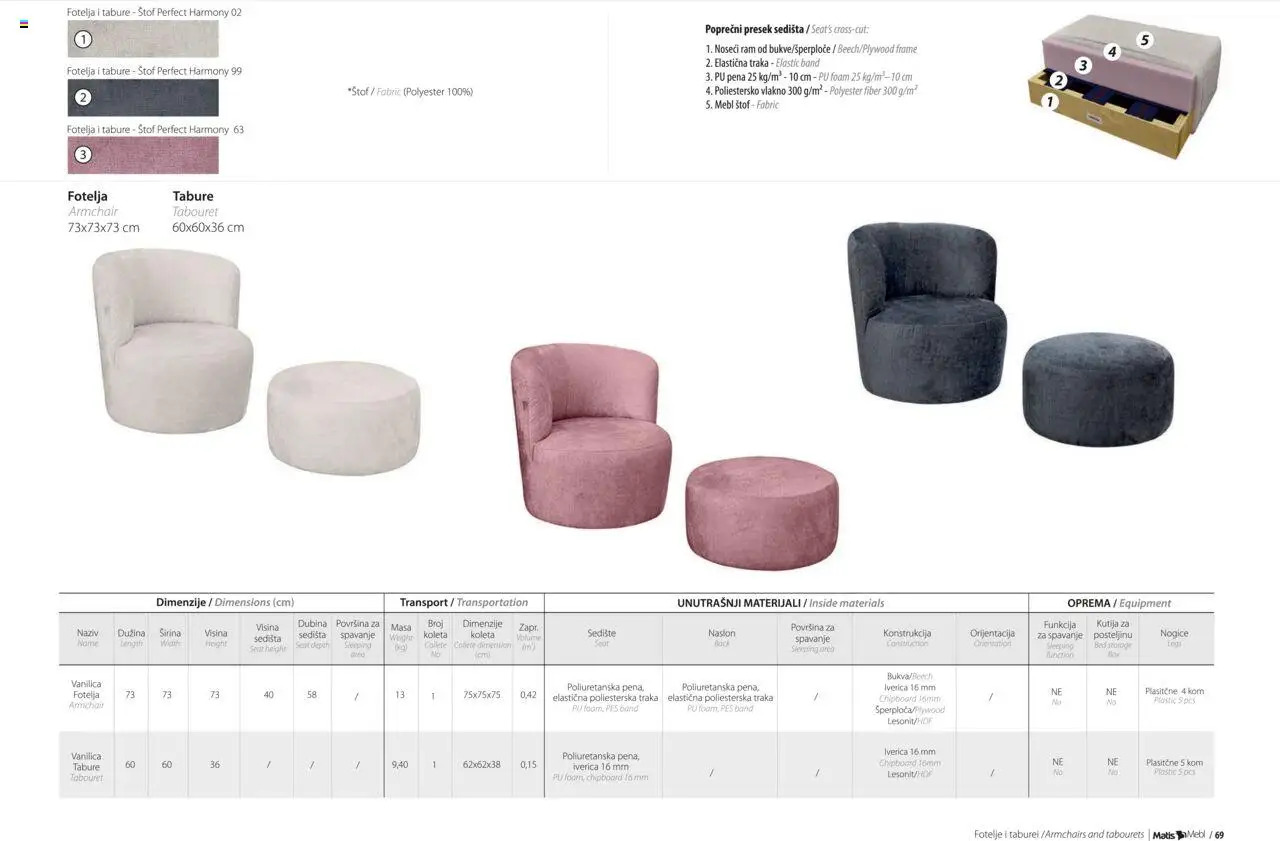 Matis katalog - važi od 01.01.2025 | Strana: 71 | Proizvode: Fotelja, Pena, Sedišta, Tabure