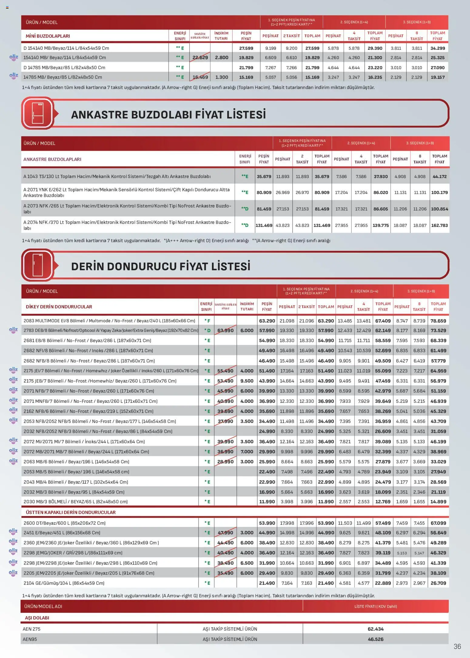 Arçelik Katalog - 16.06.2026 tarihinden itibaren geçerlidir | Sayfa: 36 | Ürünler: Buzdolabı, Dondurucu