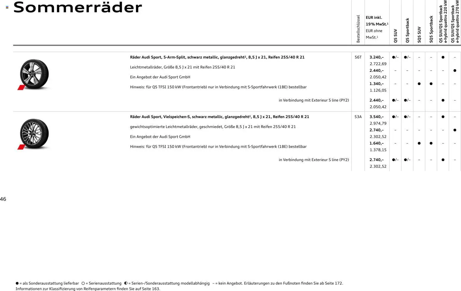 Audi Q5 – gültig ab 28.10.2025 | Seite: 46