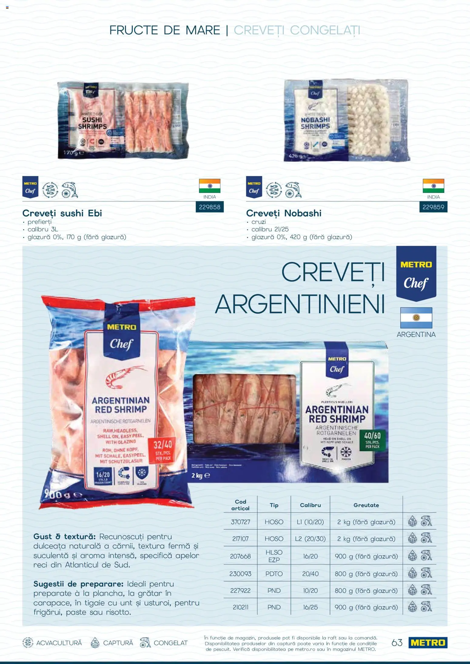 Noul catalog Metro – valabil de la 01.10.2026 | Pagină: 63 | Produse: Dulceata, Unt, Paste, Fructe