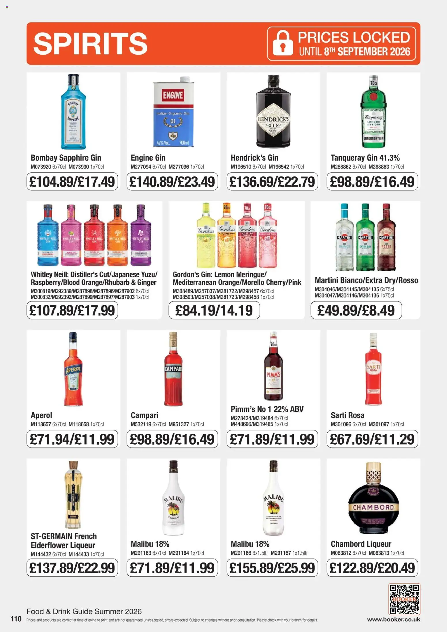 {H1} | Page: 110 | Products: Aperol, Gin, Gordon's Gin, Orange