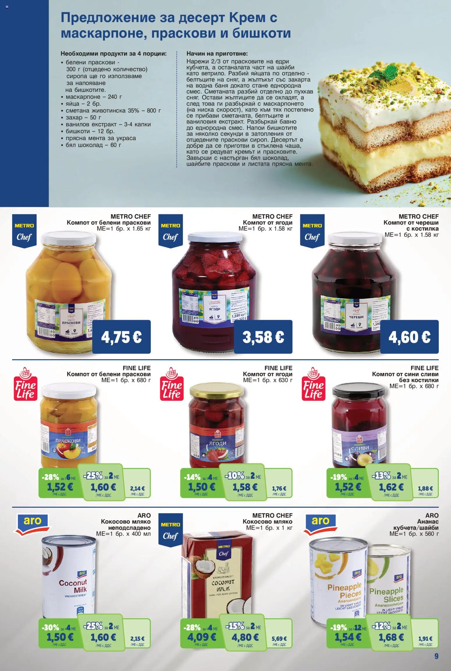 {H1} | Страница: 9 | Продукти: Шоколад, Кокосово мляко, Мента, Бял шоколад