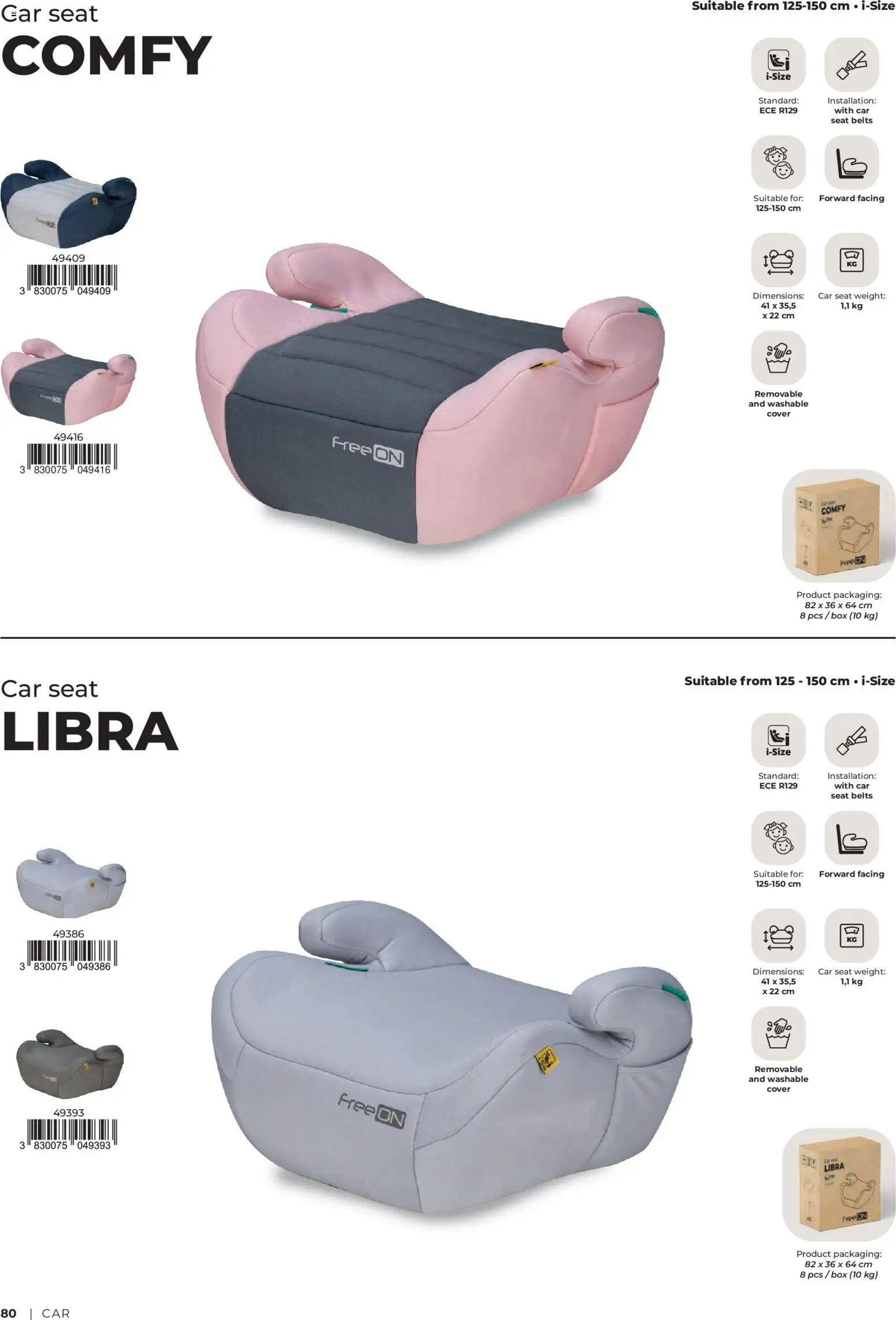 Novi Baby center katalog ponudbe – veljaven od 14.05.2025 | Stran: 80