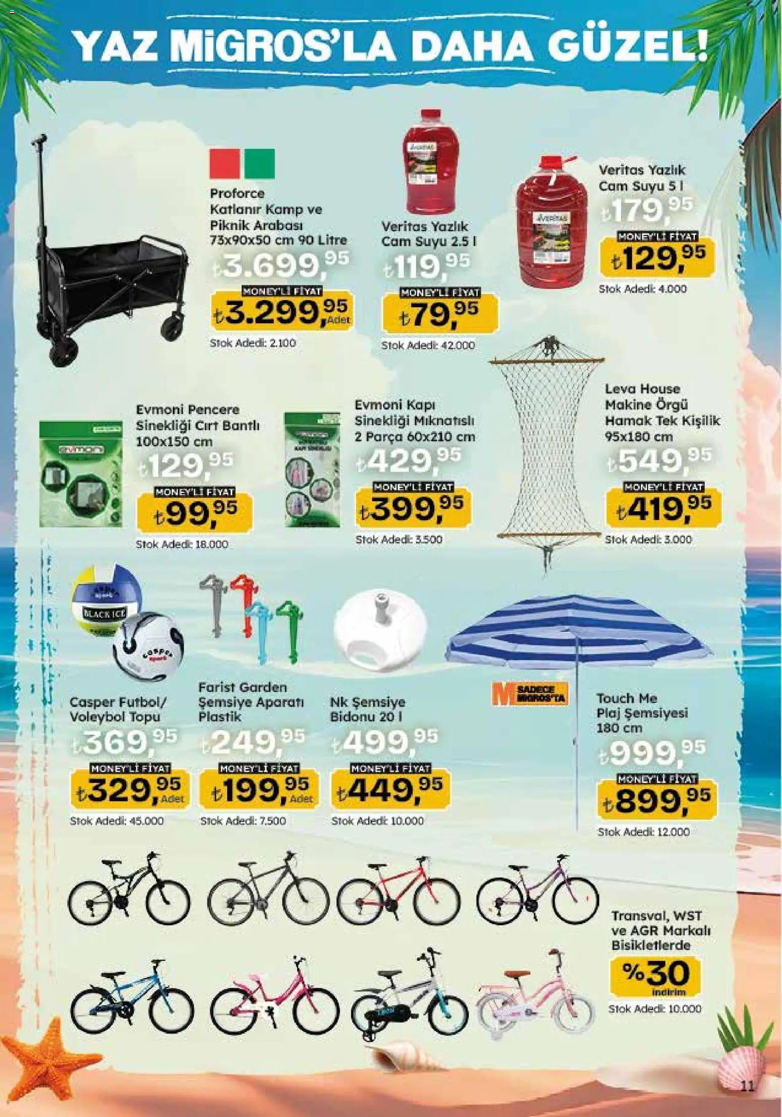 Migros Katalog - 5M Migroskop Dijital - 18.06.2026 tarihinden itibaren geçerlidir | Sayfa: 139