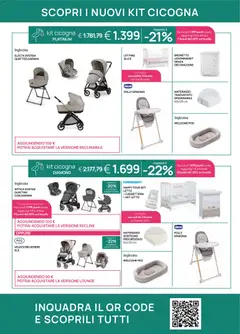Anteprima del volantino Prenatal volantino valido a partire dal 17.04.2026 | Pagina: 33