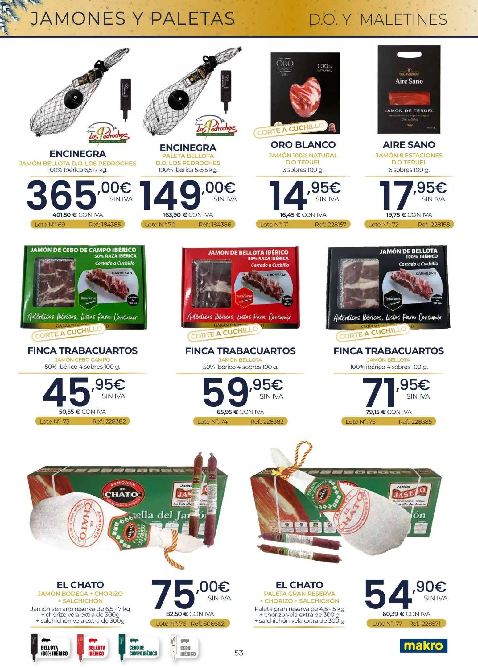 Makro Lotes y Cestas Navidad Centro │ válido desde el 03/09/2026 | Página: 53 | Productos: Jamón serrano, Jamón, Vela