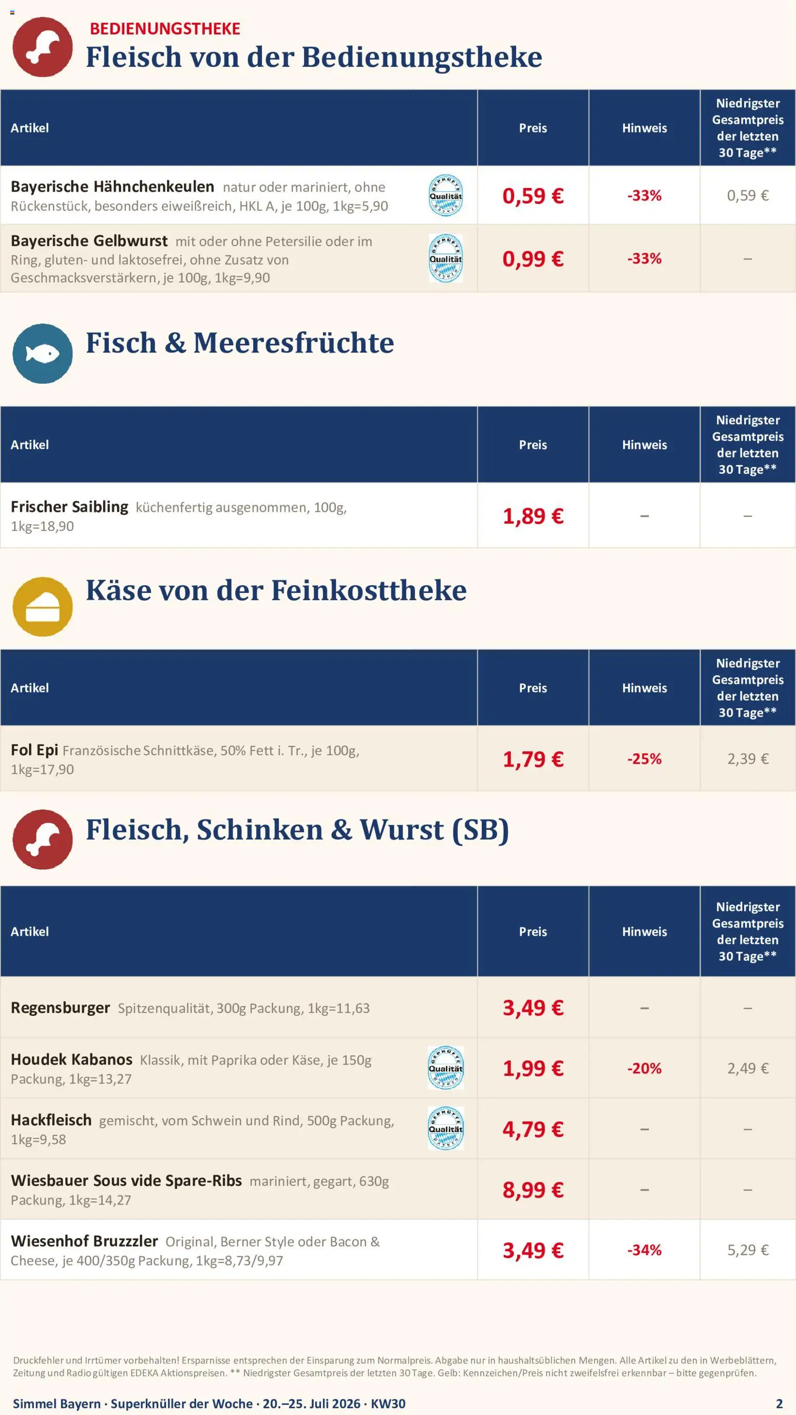Simmel Bayern – gültig ab 20.07.2026 | Seite: 2 | Produkte: Schinken, Fleisch, Radio, Hackfleisch