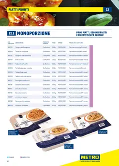 Anteprima del volantino Tagliatelle ai funghi, Tagliatelle ai funghi valido a partire dal 30.06.2025 | Pagina: 85