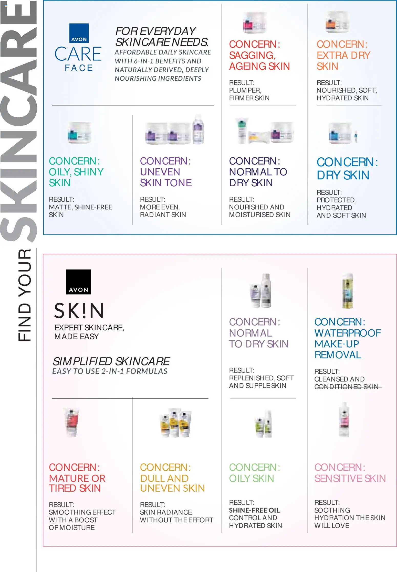 New Avon catalogue – valid from 01/09/2026 | Page: 90 | Products: Ingredients, Oil