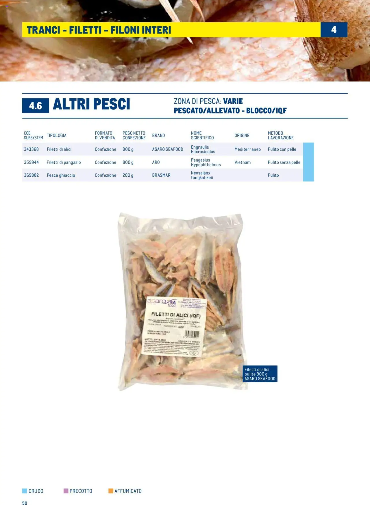 Volantino Metro del 30.06.2025 | Pagina: 50 | Prodotti: Pesce, Pesca, Pangasio, Alici