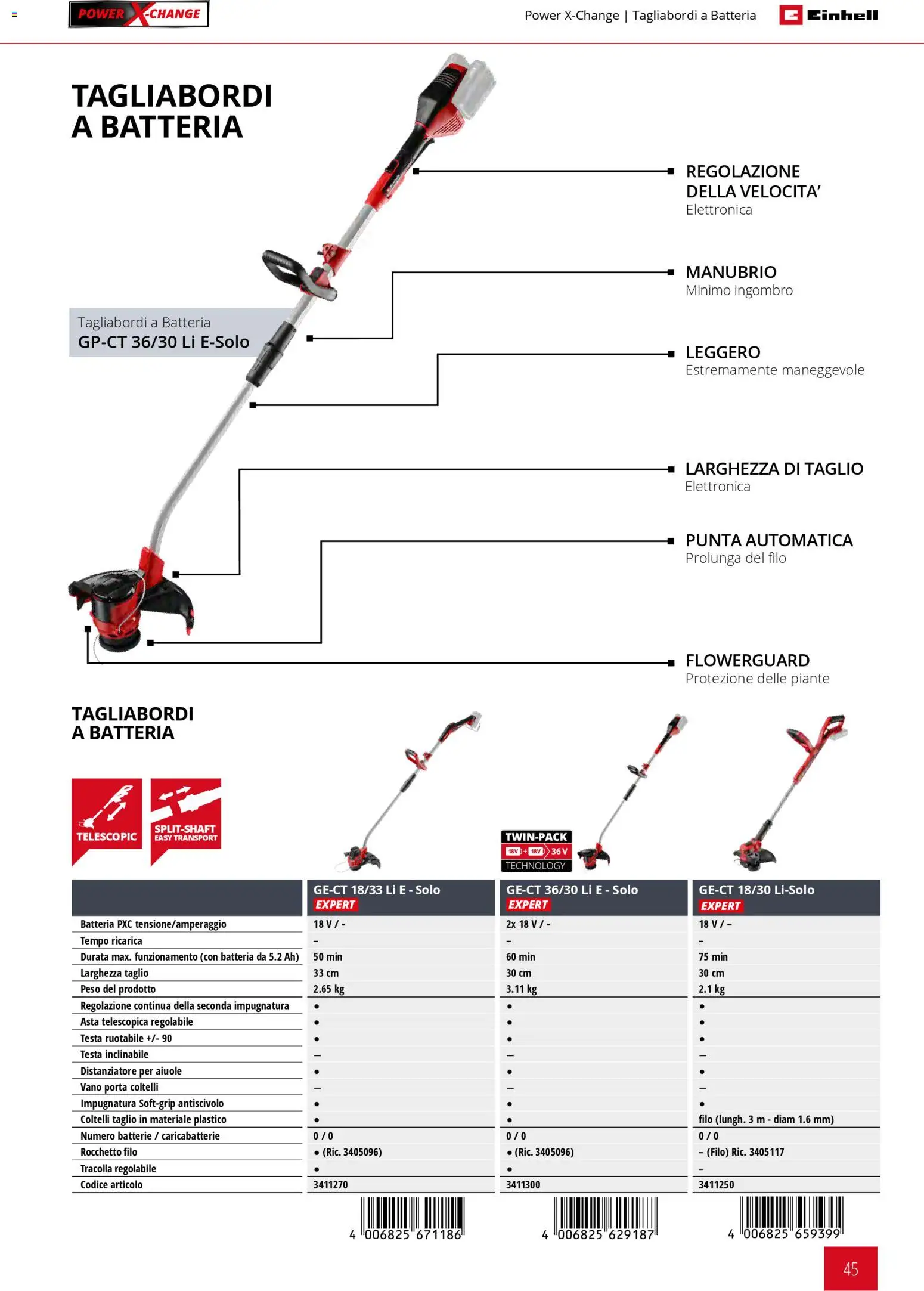 Volantino Einhell del 02/03/2026 | Pagina: 47 | Prodotti: Porta, Taglio, Batteria, Batterie