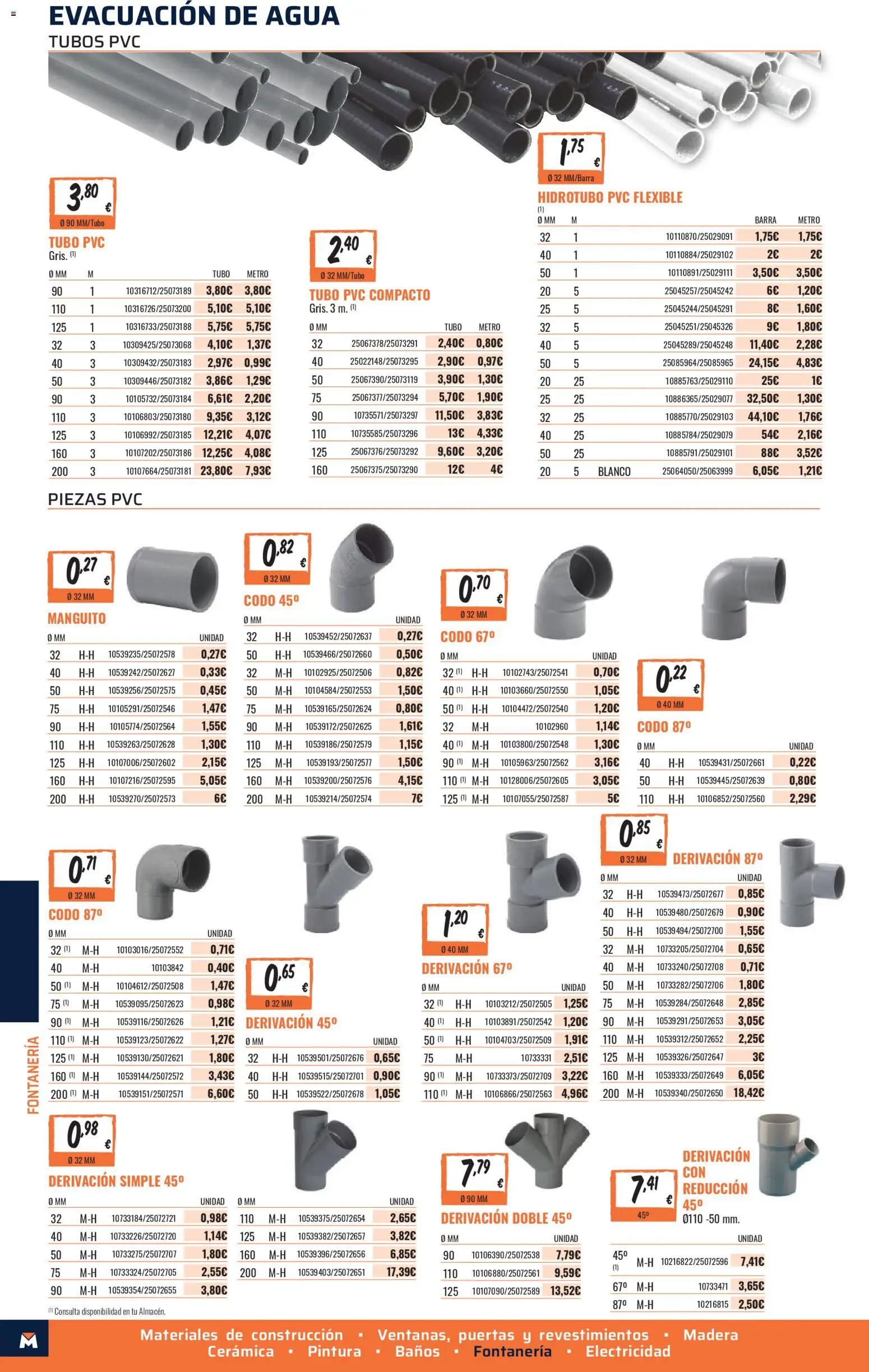 Obramat - Reformas Otono Imprenta Almacenes 04 Leganés 2026 │ válido desde el 09/10/2026 | Página: 66 | Productos: Agua, Puertas