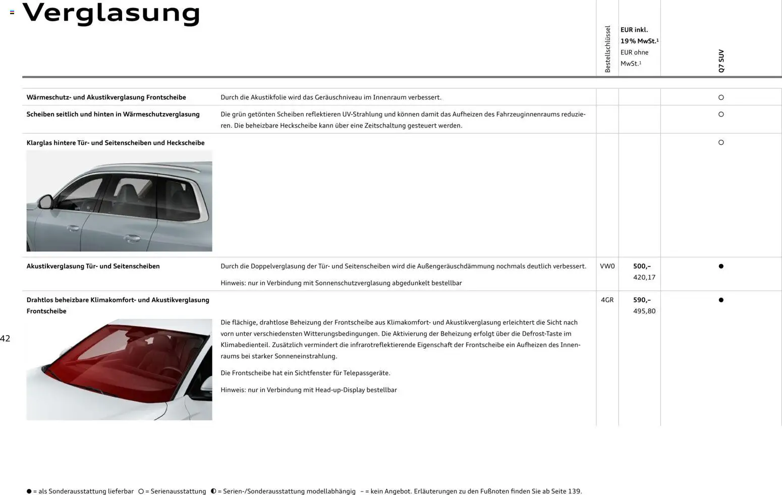 Audi Q7 – gültig ab 23.06.2026 | Seite: 42 | Produkte: Tür