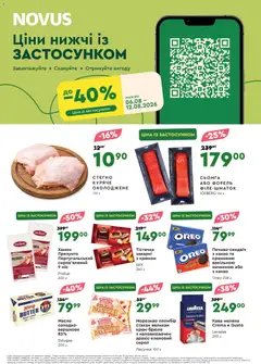 Novus акції дійснийкції з 06.08.2026