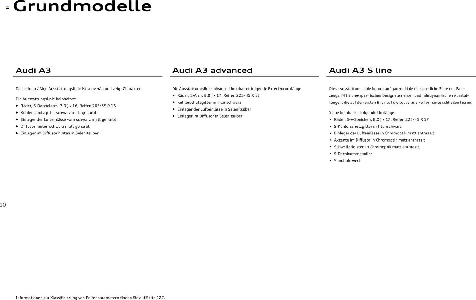 Audi A3 – gültig ab 28.10.2025 | Seite: 10