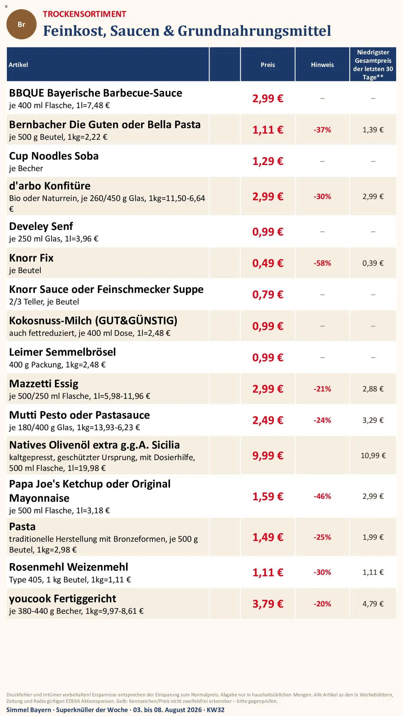 Simmel Bayern – gültig ab 03.08.2026 | Seite: 8 | Produkte: Knorr fix, Essig, Weizenmehl, Knorr