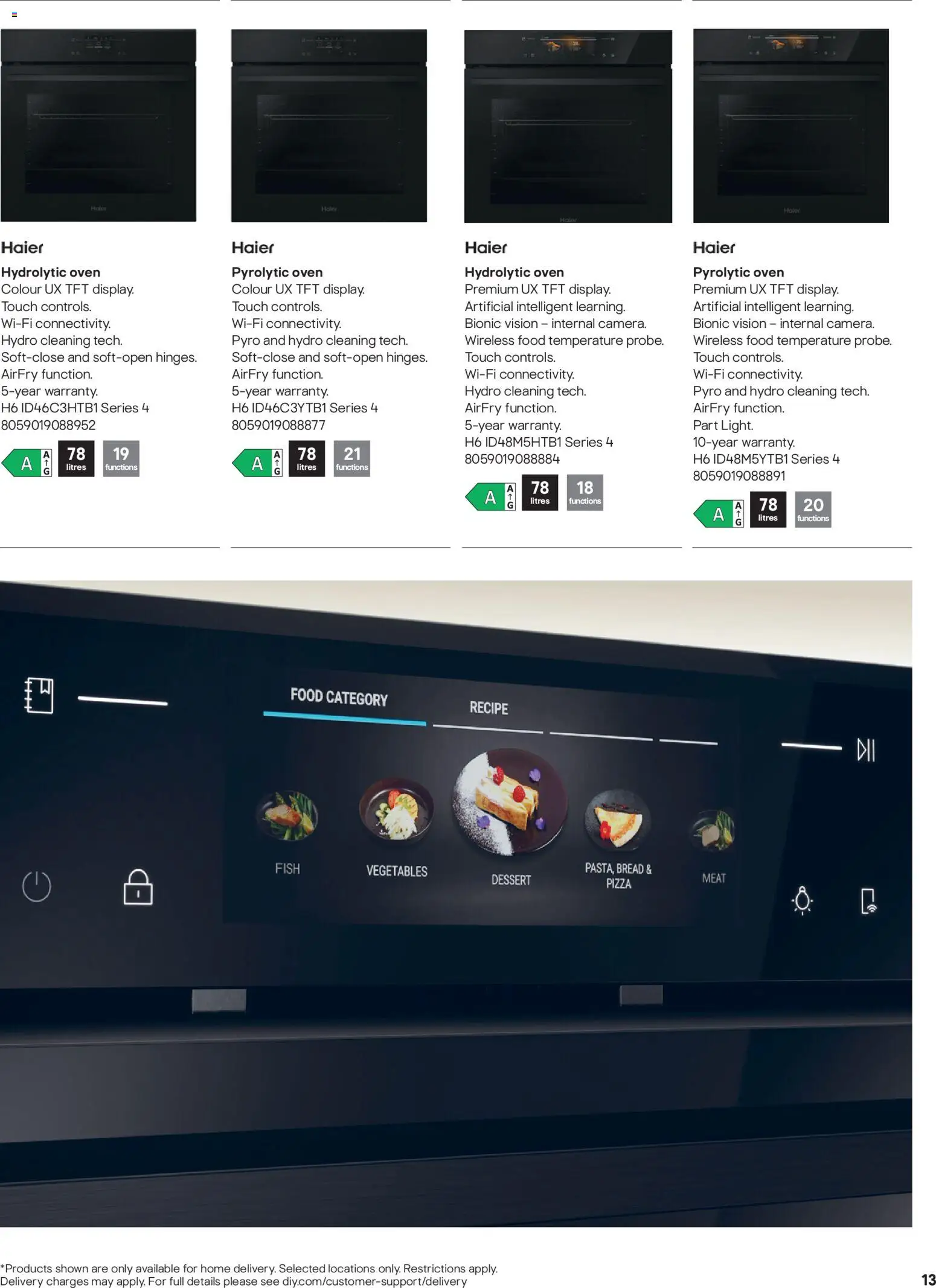 {H1} | Page: 13 | Products: Bread, Pizza, Fish, Oven