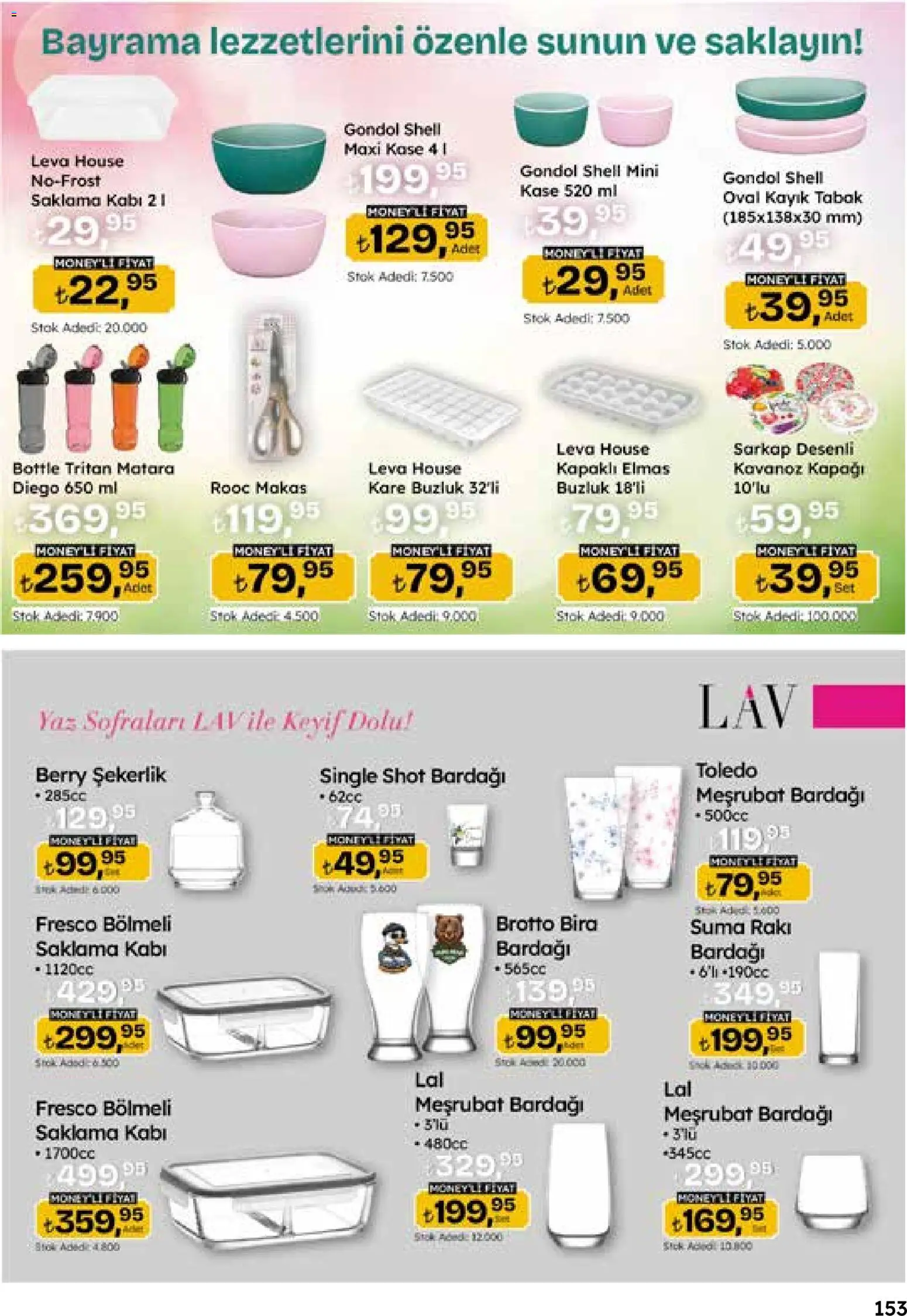 Migros Katalog - 5M Migroskop Dijital - 14.05.2026 tarihinden itibaren geçerlidir | Sayfa: 153