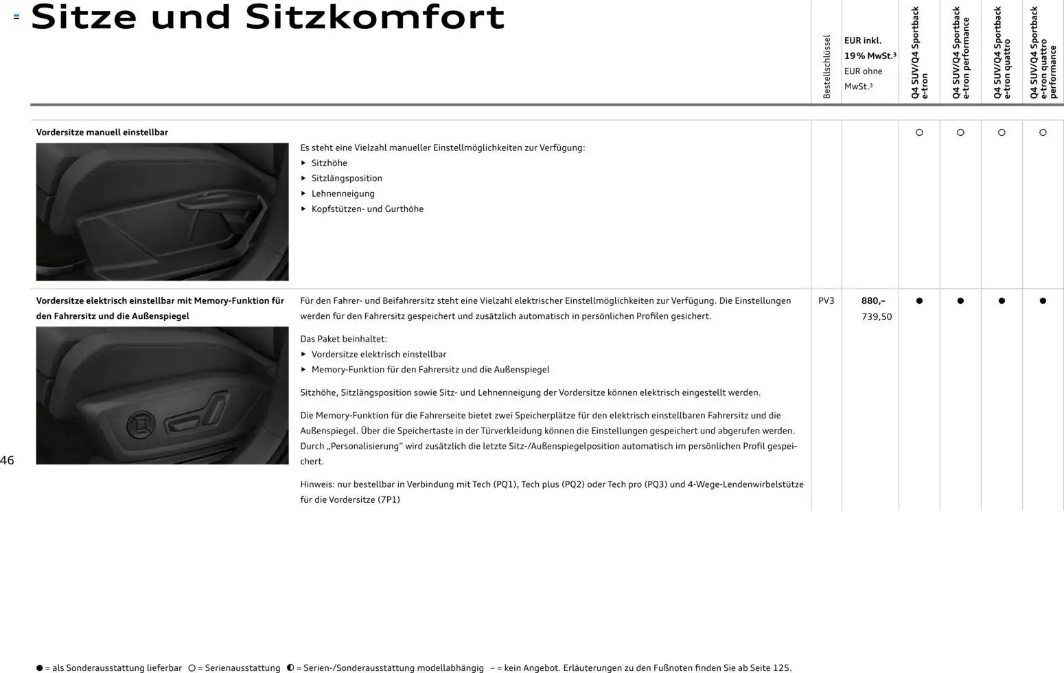 Audi Q4 e-tron / Q4 Sportback e-tron – gültig ab 01.10.2025 | Seite: 46