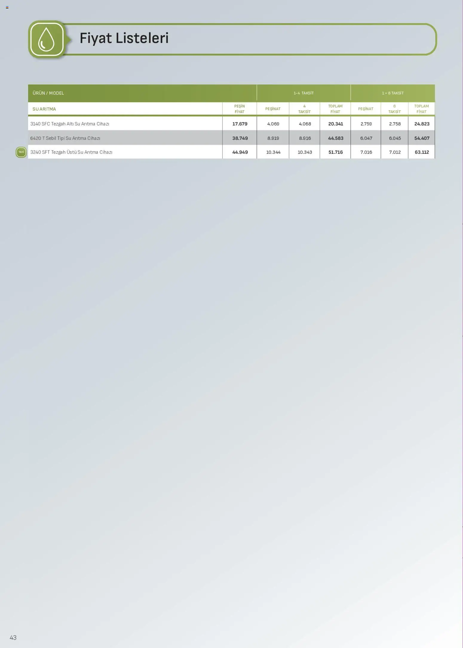 Arçelik - İklimlendirme Kataloğu - 01 Temmuz 2026 tarihinden itibaren geçerlidir | Sayfa: 43 | Ürünler: Su